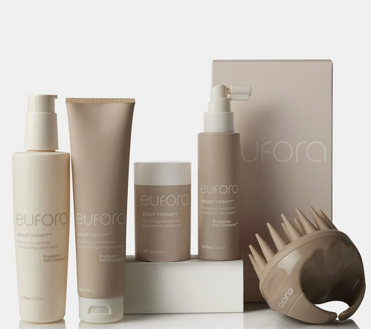 Thickening Regimen